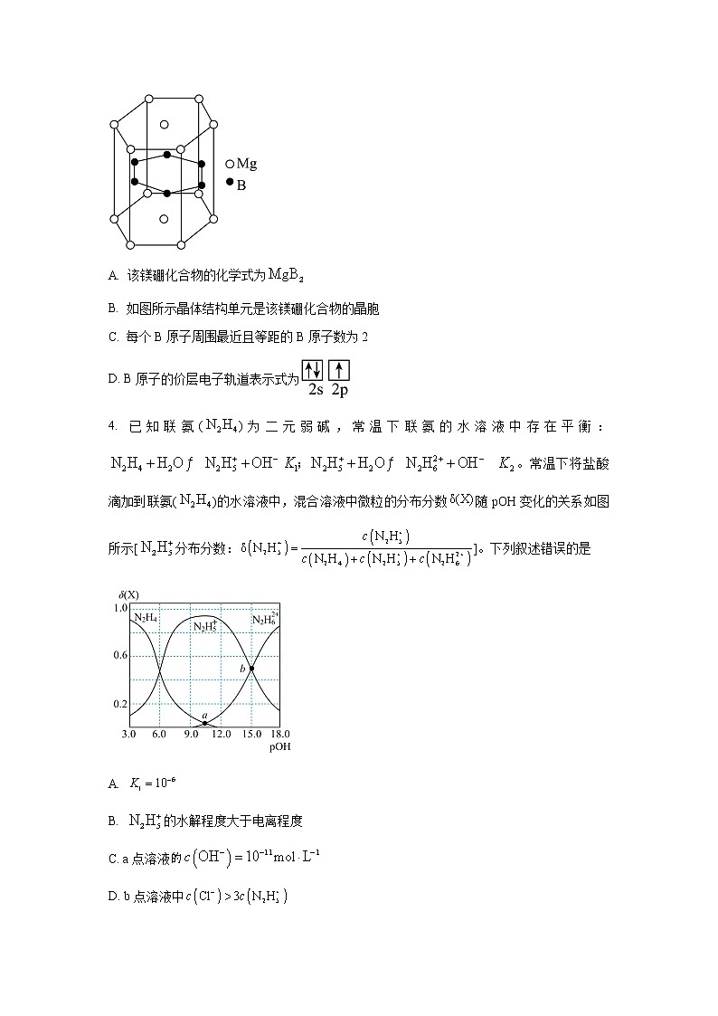 湖南省祁阳市重点中学2023届高三第六次月考试题  化学（解析版）02