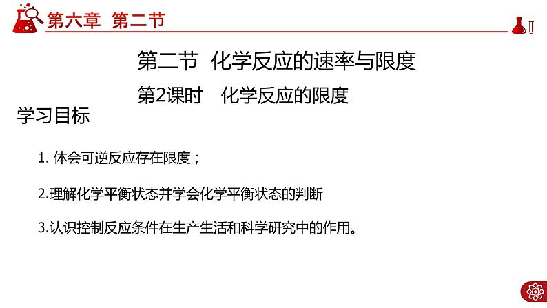 6.2.2 化学反应的限度和化学反应条件的控制PPT第2页