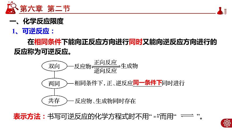 6.2.2 化学反应的限度和化学反应条件的控制PPT第5页