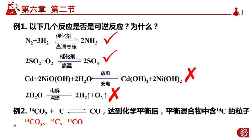 6.2.2 化学反应的限度和化学反应条件的控制PPT第6页