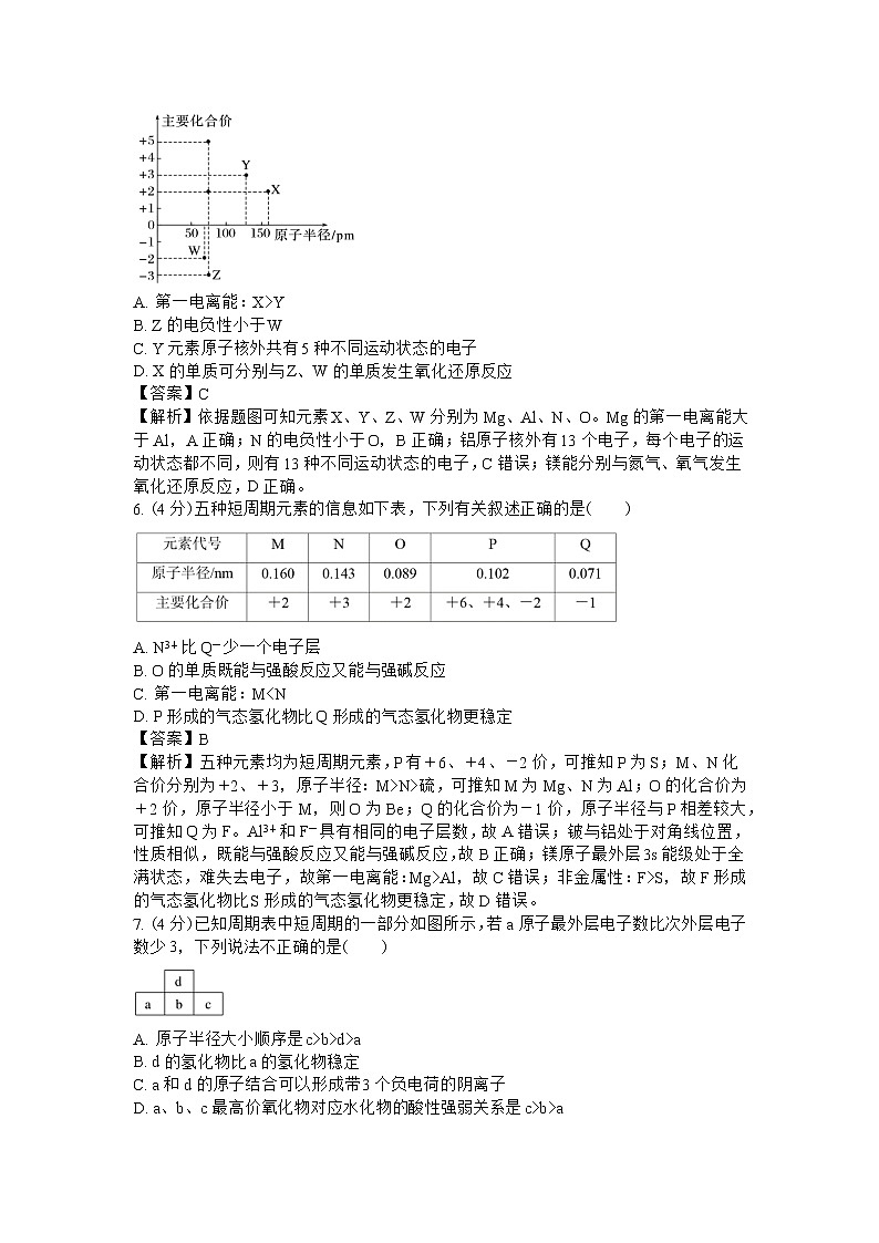 高二化学月考试卷(解析卷 )第3页