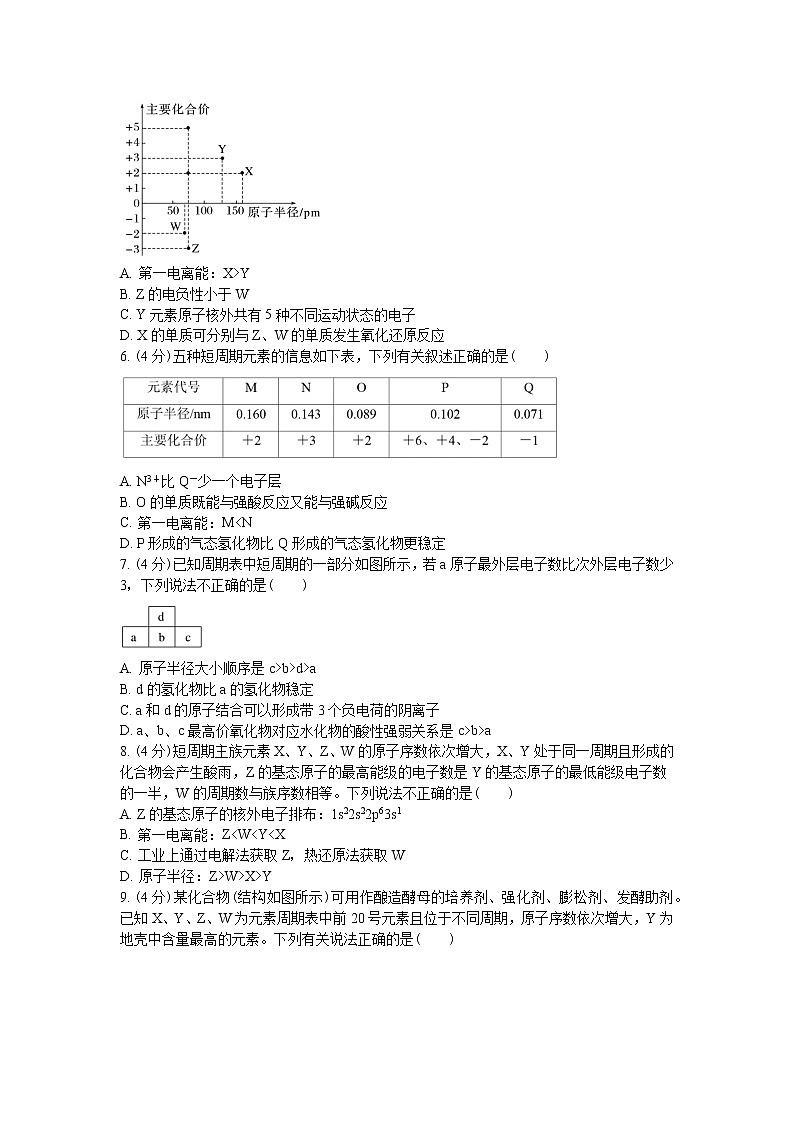 高二化学月考试卷(学生卷)第2页