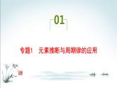第一章  原子结构与性质 综合测试2课件PPT