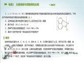 第一章  原子结构与性质 综合测试2课件PPT