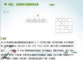 第一章  原子结构与性质 综合测试2课件PPT