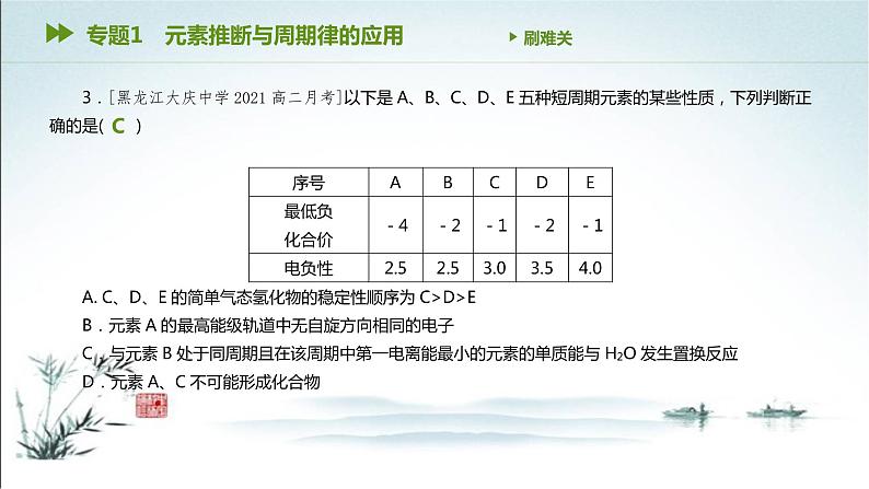 第一章  原子结构与性质 综合测试2课件PPT04