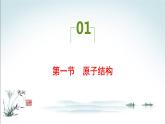 第一节 原子结构课件PPT