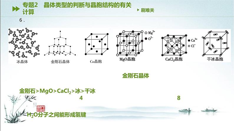 第三章  晶体结构与性质 综合训练2课件PPT第7页