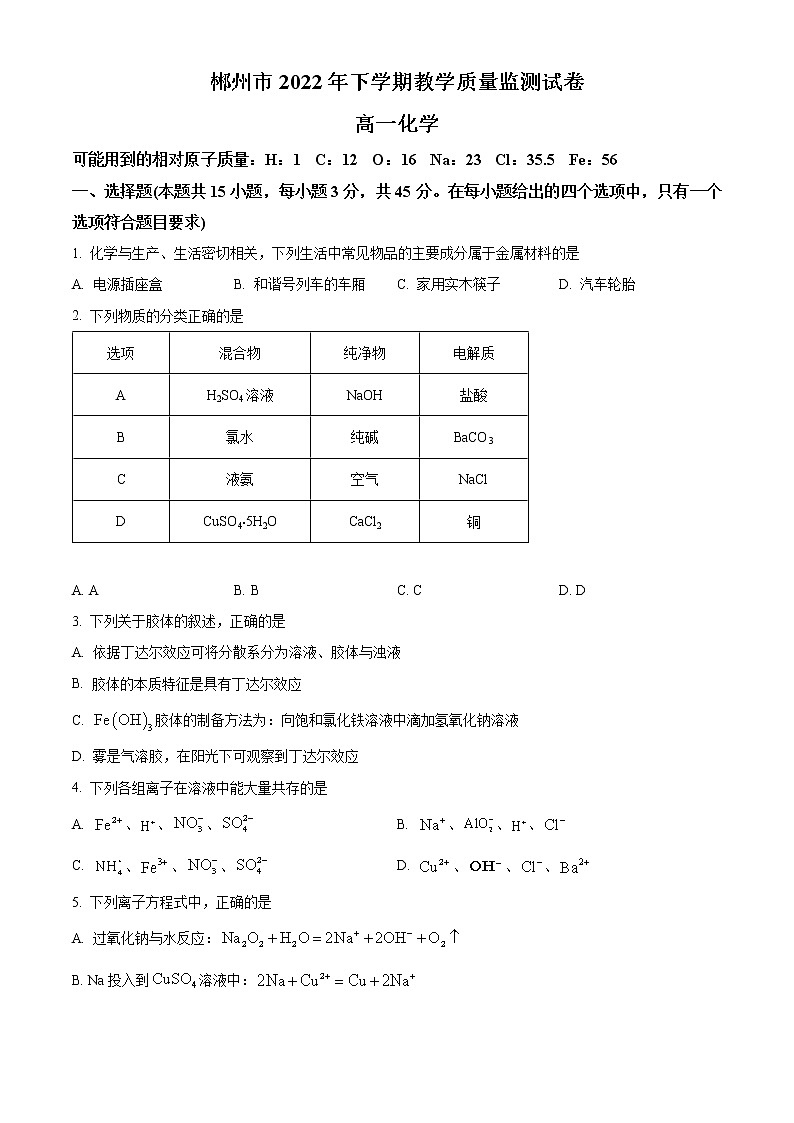 湖南省郴州市2022-2023学年高一上学期期末测试化学试题无答案第1页