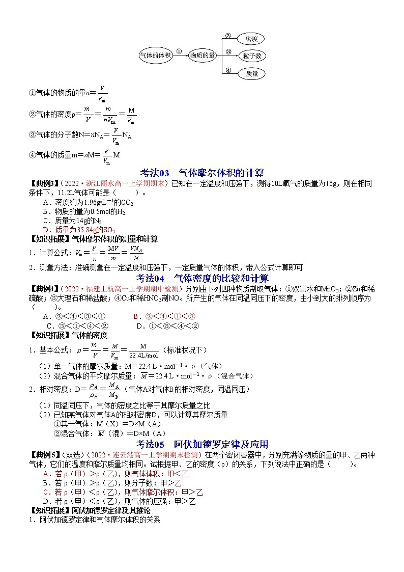 第05讲 气体摩尔体积-高一化学同步精品讲义（鲁科必修第一册 ）03