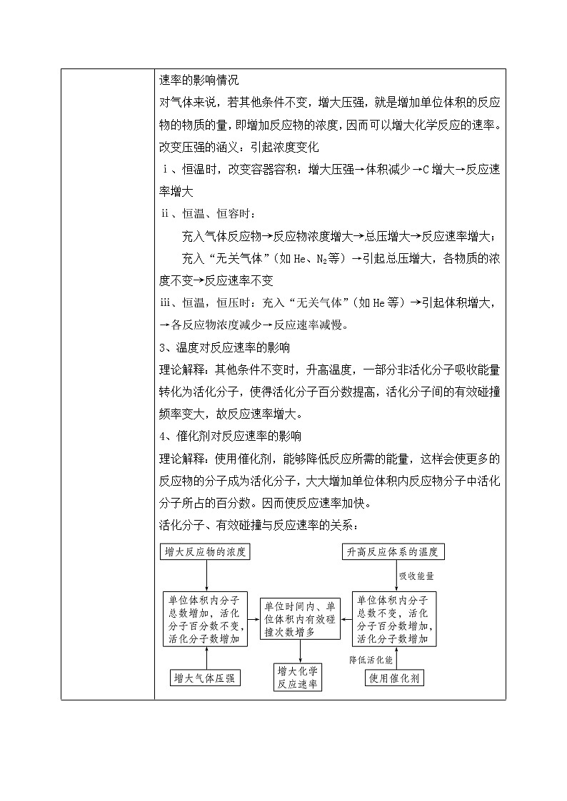 《化学反应速率》第三课时课件PPT+教学设计03