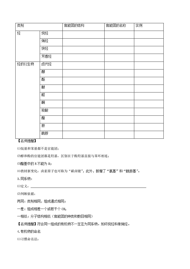 1.1  认识有机化学 学案—鲁科版高中化学选择性必修303