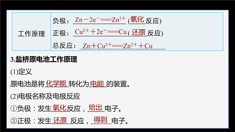 专题1 第二单元 化学能与电能的转化  第1课时　原电池的工作原理课件PPT第8页