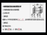 专题1 第二单元 化学能与电能的转化  第4课时　电解池的工作原理课件PPT