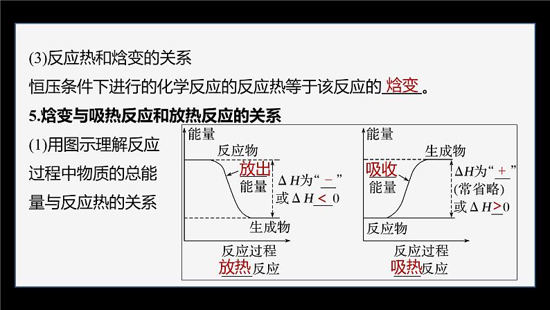 专题1 第一单元 化学反应的热效应   第1课时　化学反应的焓变课件PPT08