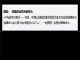 专题1 第一单元 化学反应的热效应  微专题2　“四根据”破解热化学方程式的书写课件PPT