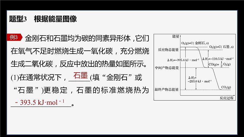 专题1 第一单元 化学反应的热效应  微专题2　“四根据”破解热化学方程式的书写课件PPT第7页