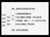 专题1 化学反应与能量变化  体系构建　体验高考课件PPT