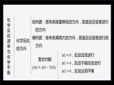 专题2　化学反应速率与化学平衡  体系构建　体验高考课件PPT