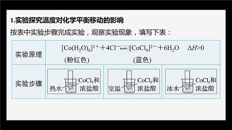 专题2第三单元 化学平衡的移动  第2课时　温度变化对化学平衡的影响 勒夏特列原理课件PPT05