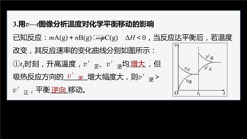 专题2第三单元 化学平衡的移动  第2课时　温度变化对化学平衡的影响 勒夏特列原理课件PPT08