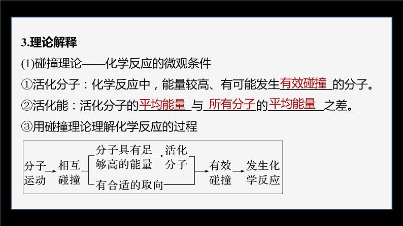 专题2第一单元 化学反应速率  第2课时　影响化学反应速率的因素课件PPT第7页