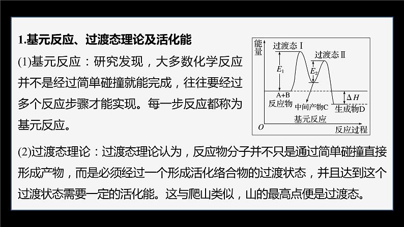 专题2第一单元 化学反应速率  微专题5　化学反应历程与化学反课件PPT02