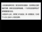 专题2第一单元 化学反应速率  微专题5　化学反应历程与化学反课件PPT