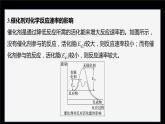 专题2第一单元 化学反应速率  微专题5　化学反应历程与化学反课件PPT