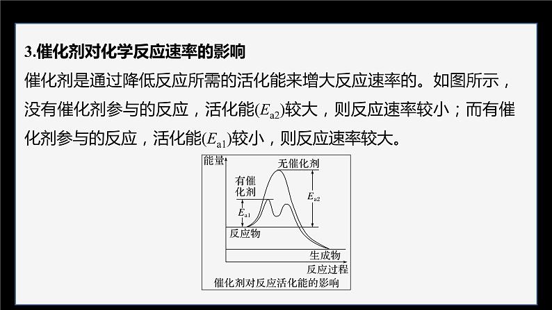 专题2第一单元 化学反应速率  微专题5　化学反应历程与化学反课件PPT05