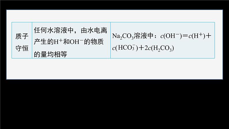 专题3第三单元 盐类的水解 第3课时　溶液中微粒浓度大小的比较课件PPT第8页