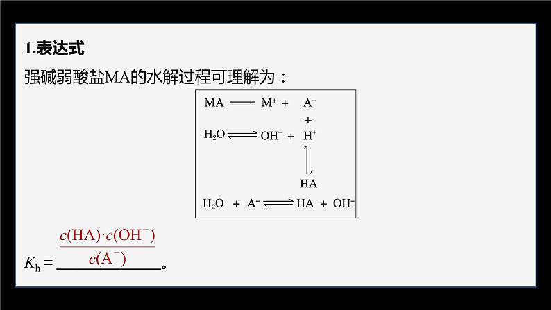 专题3第三单元 盐类的水解 微专题11　水解常数及应用课件PPT02