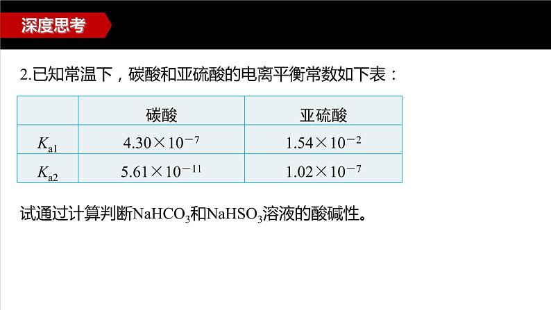 专题3第三单元 盐类的水解 微专题11　水解常数及应用课件PPT05