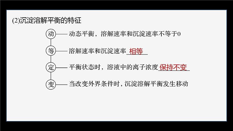 专题3第四单元 沉淀溶解平衡 第1课时　沉淀溶解平衡与溶度积课件PPT第8页