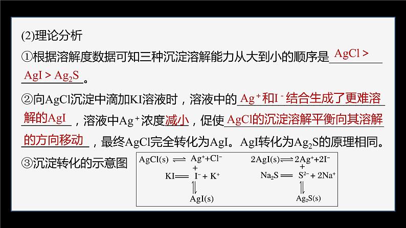 专题3第四单元 沉淀溶解平衡 第2课时　沉淀溶解平衡原理的应用课件PPT06