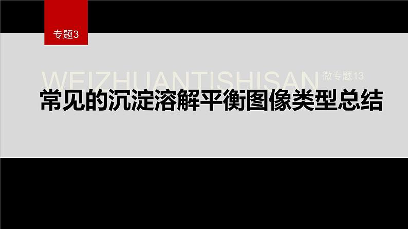 专题3第四单元 沉淀溶解平衡 微专题13　常见的沉淀溶解平衡图像类型总结课件PPT01