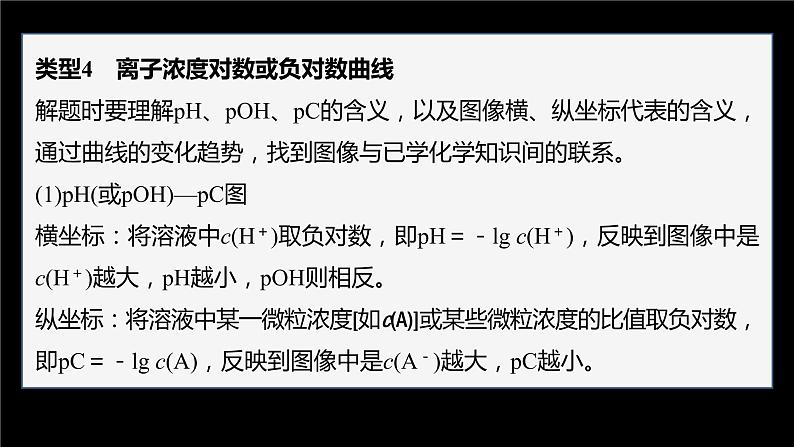 专题3第四单元 沉淀溶解平衡 微专题13　常见的沉淀溶解平衡图像类型总结课件PPT05