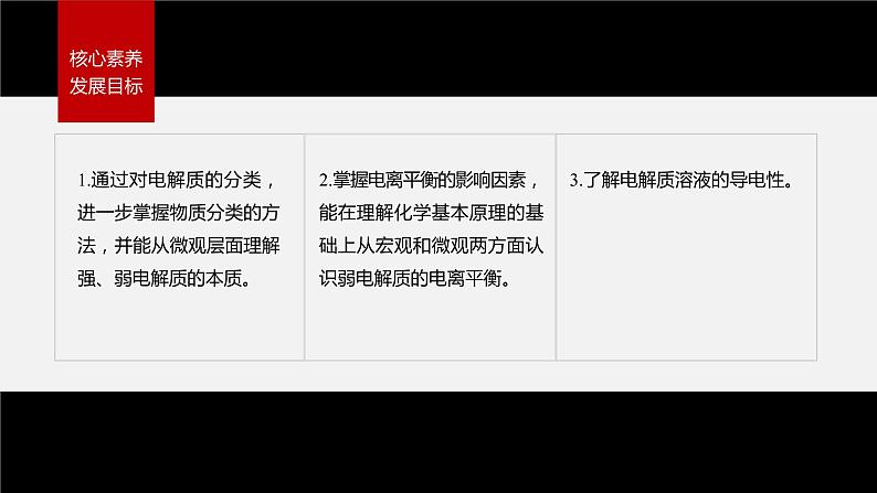 专题3第一单元 弱电解质的电离平衡 第1课时　 弱电解质的电离平衡课件PPT02