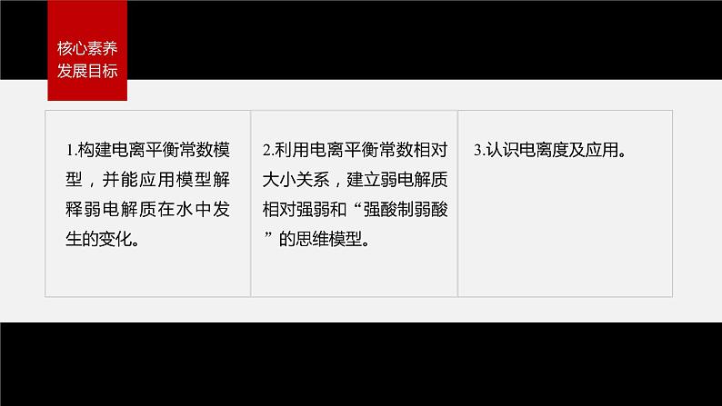 专题3第一单元 弱电解质的电离平衡 第2课时　电离平衡常数　强酸与弱酸的比较课件PPT第2页