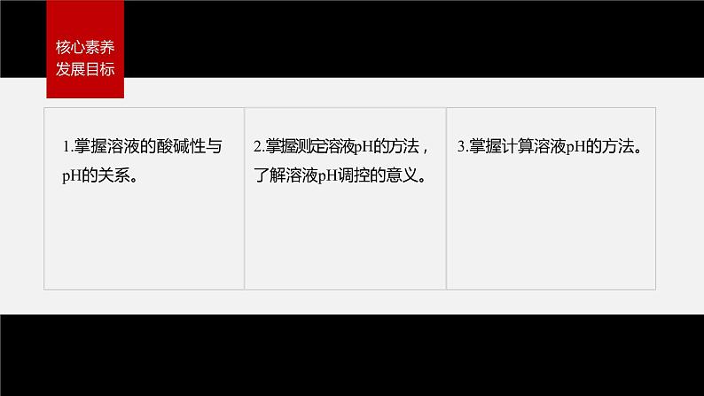 专题3第二单元 溶液的酸碱性 第1课时　溶液的酸碱性与pH课件PPT第2页