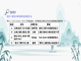 第二节 研究有机化合物的一般方法课件PPT