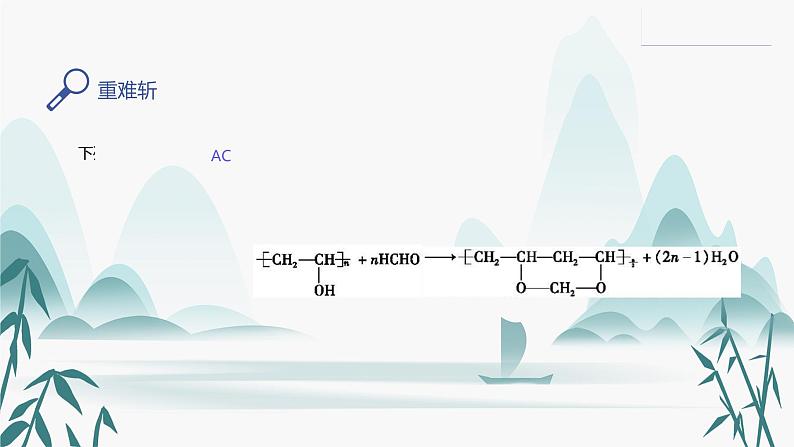 第一节 合成高分子的基本方法课件PPT05