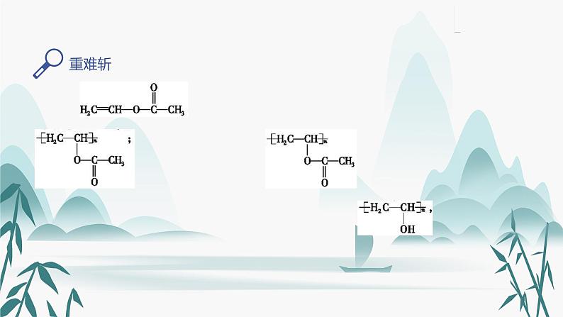 第一节 合成高分子的基本方法课件PPT06