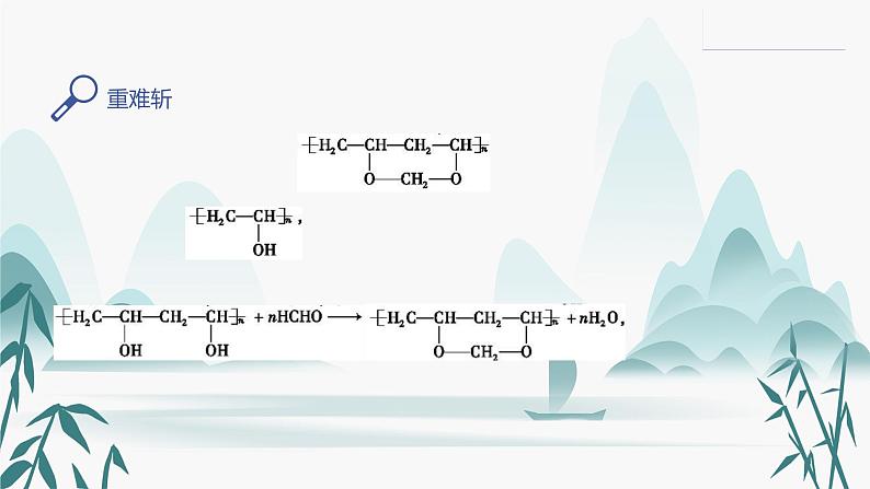 第一节 合成高分子的基本方法课件PPT07