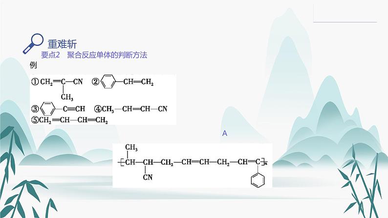 第一节 合成高分子的基本方法课件PPT08