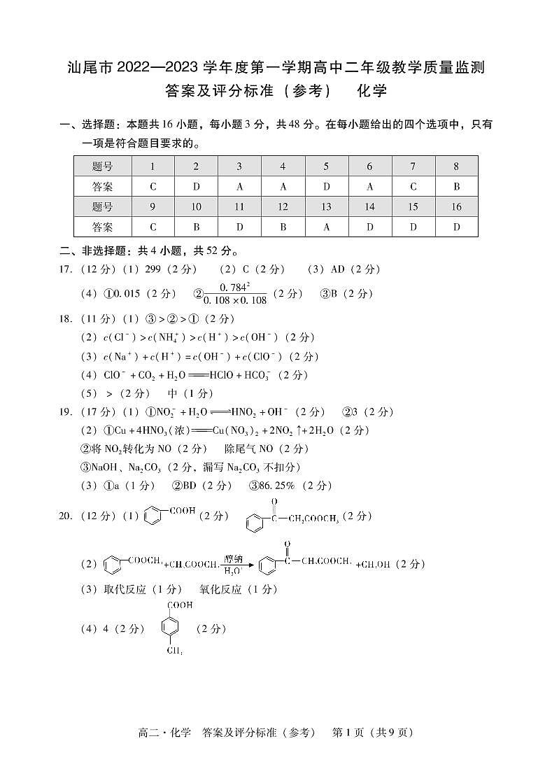 2023汕尾高二上学期期末考试（2月）化学PDF版含解析01