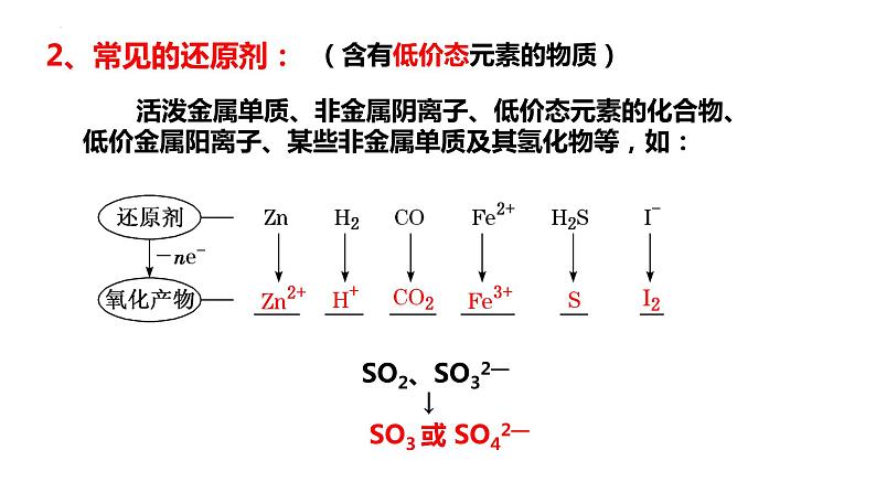 2023届高三化学备考第一轮复习氧化还原反应课件04