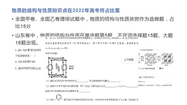 2023届高三化学二轮复习 ：物质结构与性质典型选择题与知识点回顾  课件06