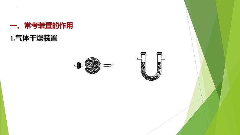 2023届高三化学二轮专题复习  实验综合大题突破1　实验仪器(装置)的选择、作用与连接 课件第2页