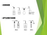 2023届高三化学二轮专题复习  实验综合大题突破1　实验仪器(装置)的选择、作用与连接 课件